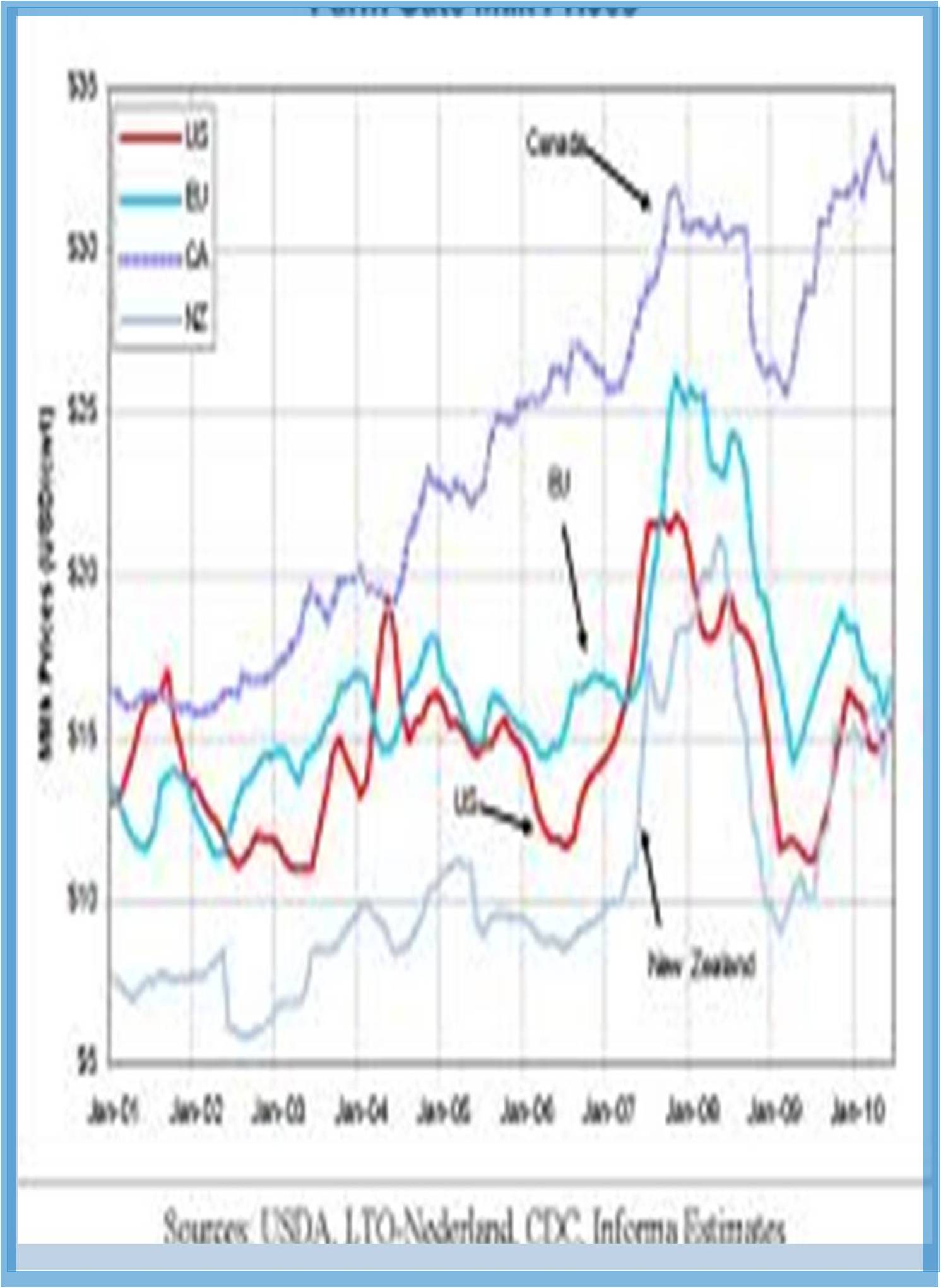 global-journal-of-agricultural-economics-and-econometrics-banner.jpg