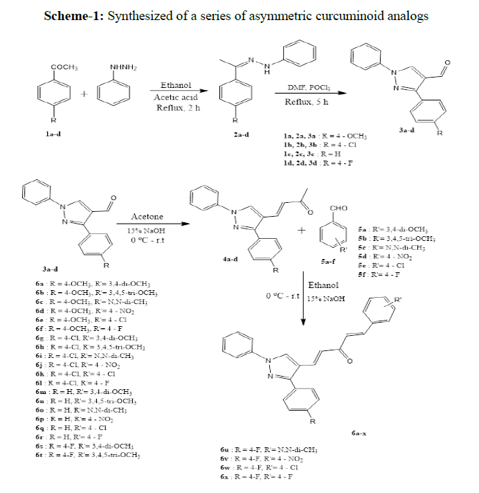 derpharmachemica-Scheme