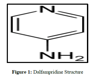 derpharmachemica-Structure