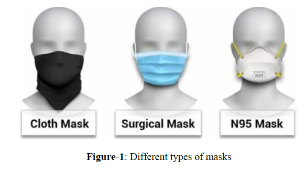derpharmachemica-masks