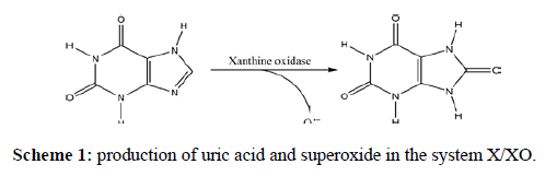 derpharmachemica-superoxide