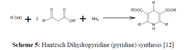derpharmachemica-synthesis