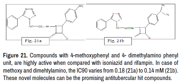 malaria-chemotherapy-control-elimination-phenyl