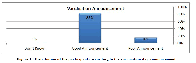 medical-research-vaccination-announcement