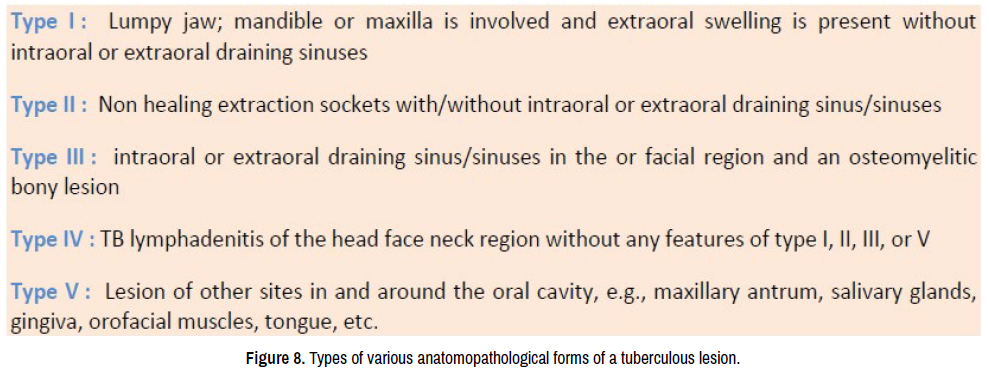 oral-health-case-reports-anatomopathological