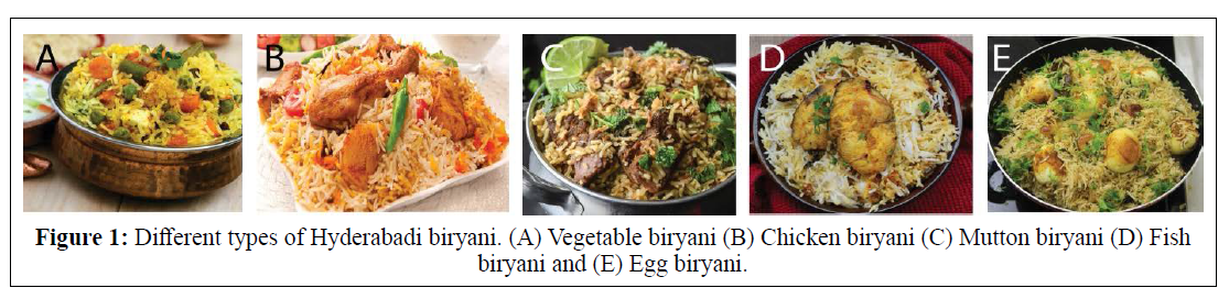 seasoned-and-unseasoned-vegetables-hyderabadi-biryani