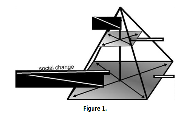 textile-science-engineering-Figure-1