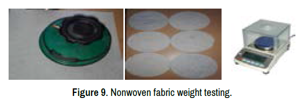 textile-science-engineering-Nonwoven