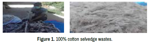 textile-science-engineering-cotton