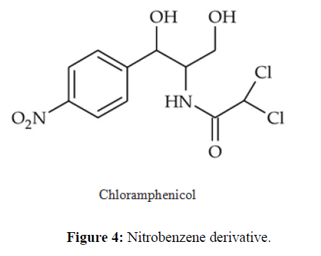 derpharmachemica-Nitrobenzene