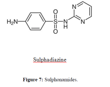 derpharmachemica-Sulphonamides