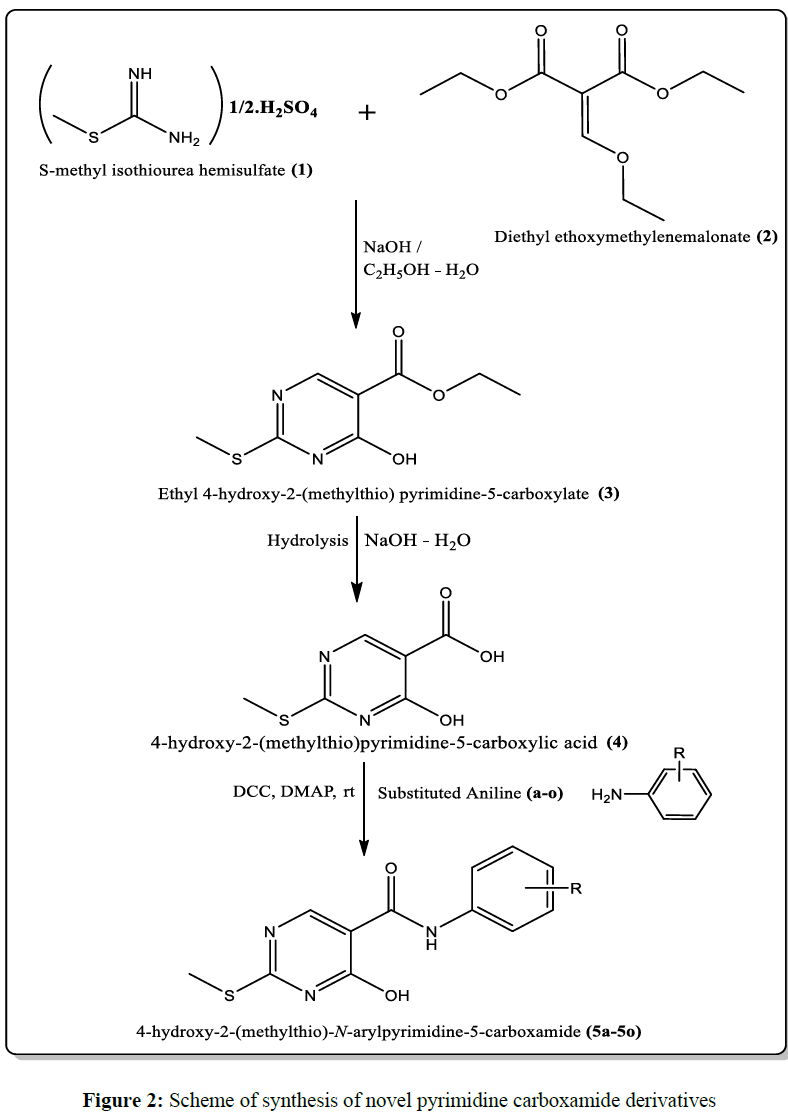 derpharmachemica-synthesis