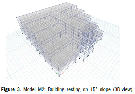 environmental-engineering-model-m2