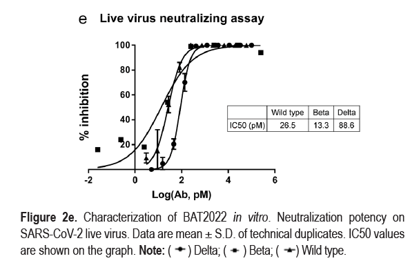 virology-virus