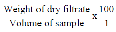 food-science-technology