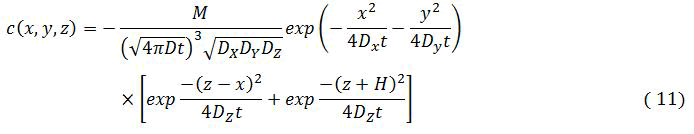 Equation