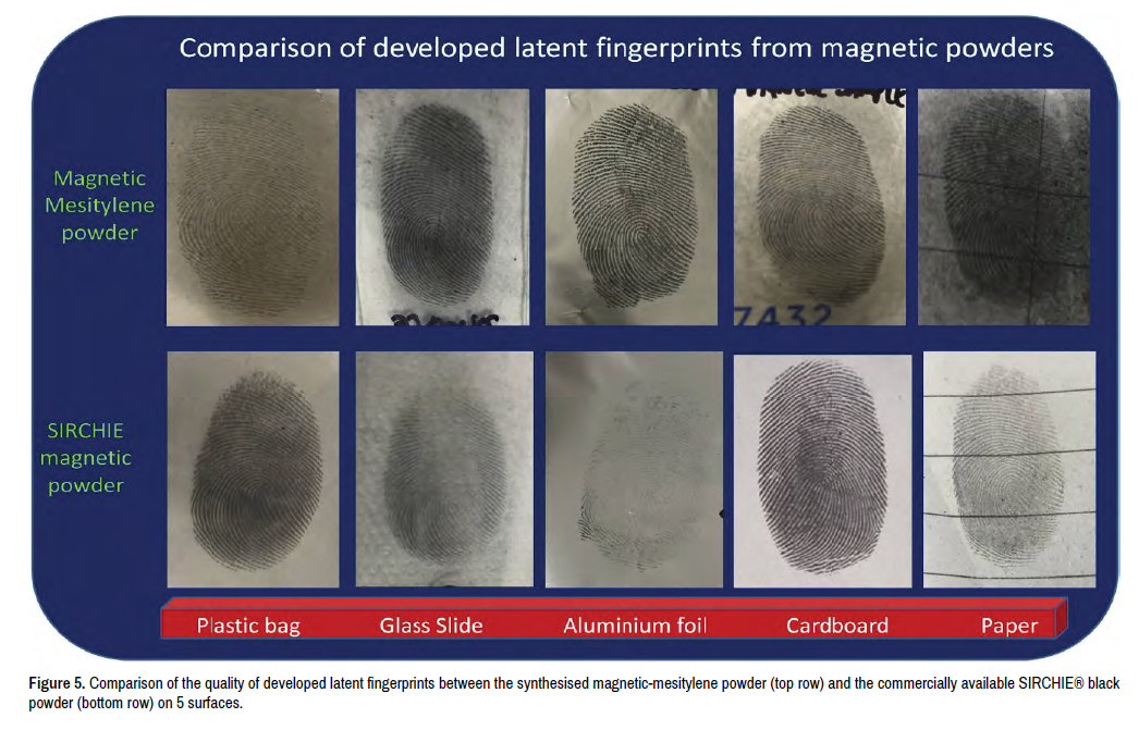 ForensicResearchlatentfingerprints