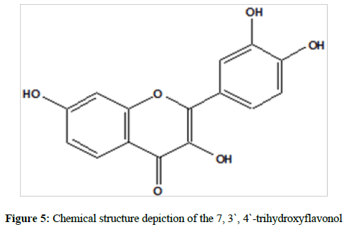 derpharmachemica-depiction