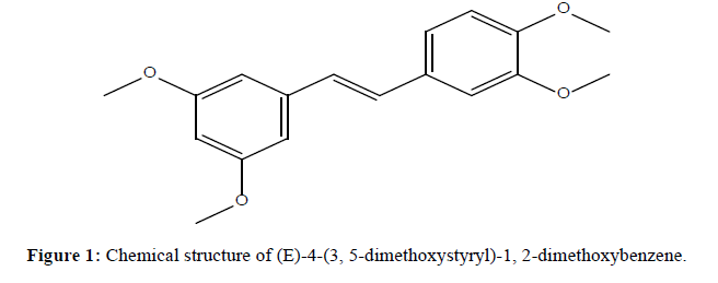 derpharmachemica-structure