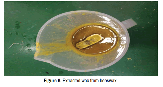textile-science-engineering-beeswax