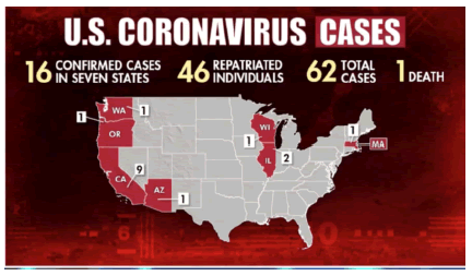 virology-COVID